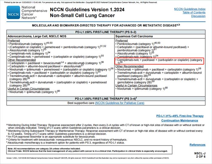 2024 NSCLC NCCN第一版指南发布！这六点治疗新理念你不可不知