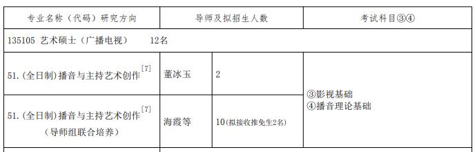 央视《新闻联播》主持人海霞，有新身份