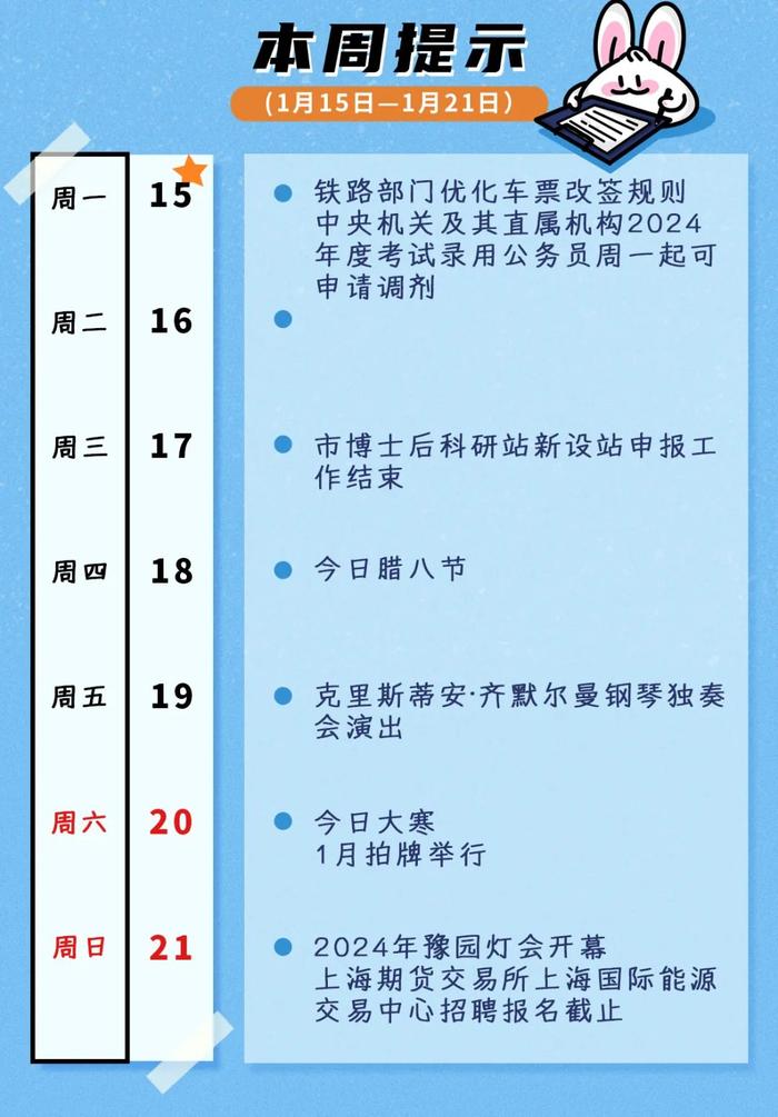 优化铁路车票改签规则、2024年豫园灯会开幕、腊八节……本周提示来了