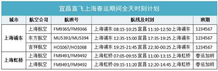 春运特价机票来啦！低至230元