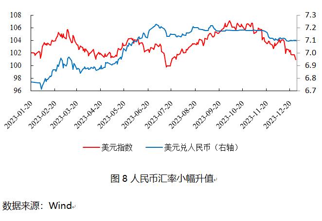 去年四季度货币政策分析：存款利率下调，定期化加重