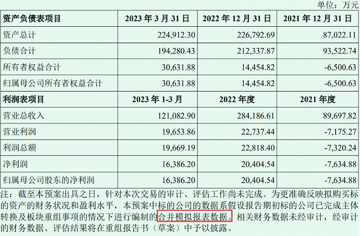 跨界光伏的百亿大佬现在反悔了？交建股份收购博达新能或生变数