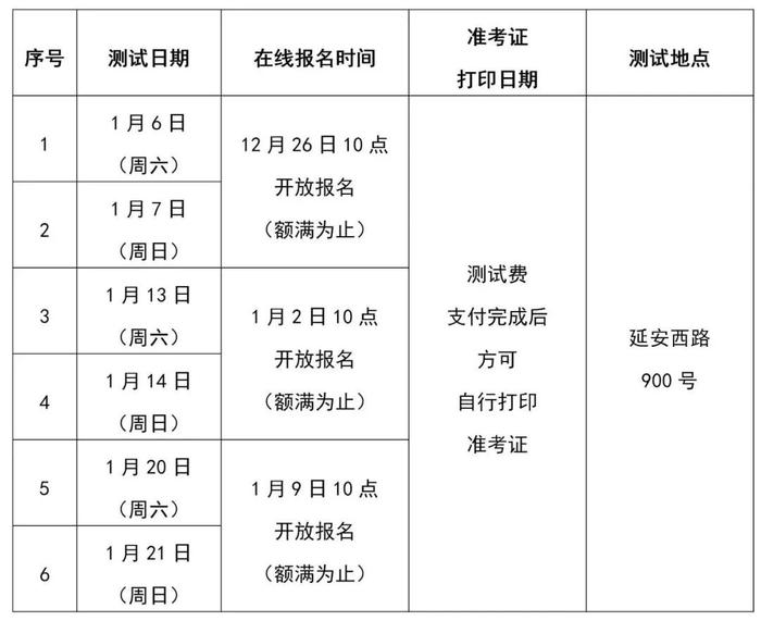 优化铁路车票改签规则、2024年豫园灯会开幕、腊八节……本周提示来了