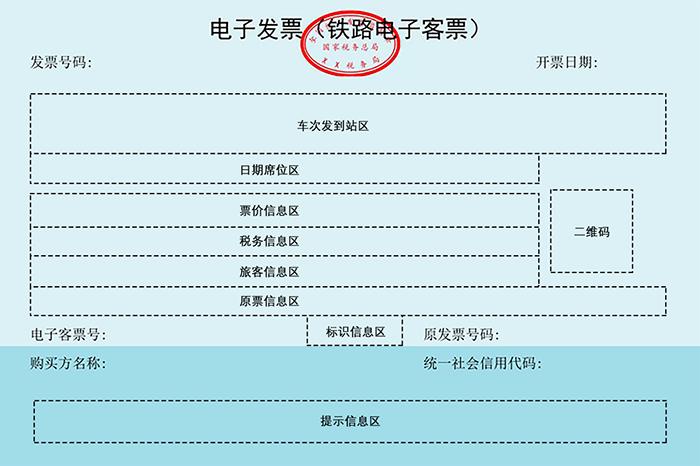 火车票/飞机票数电最新消息和如何获取/报销等实务问题