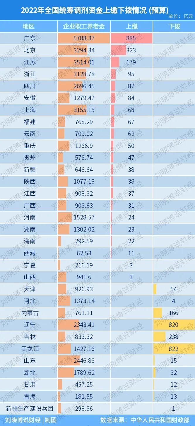 2024年上海控制人口_上海户口人数新增10.54万!2024落户政策即将收紧!