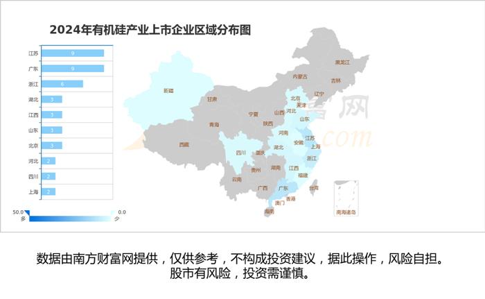 一文带你了解有机硅产业链，5大核心龙头股谁更受益