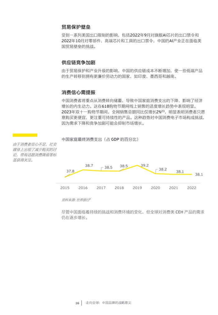 报告| 安永：2024中国消费电子和家电行业趋势报告（附下载）