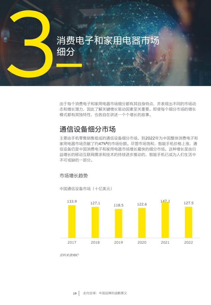 报告| 安永：2024中国消费电子和家电行业趋势报告（附下载）