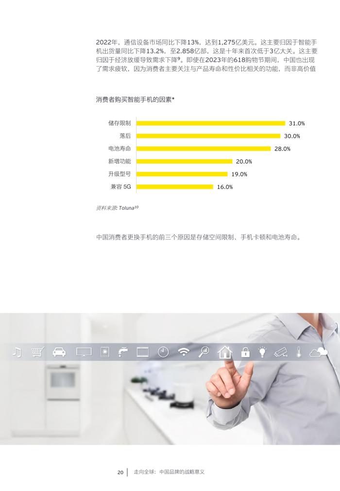 报告| 安永：2024中国消费电子和家电行业趋势报告（附下载）