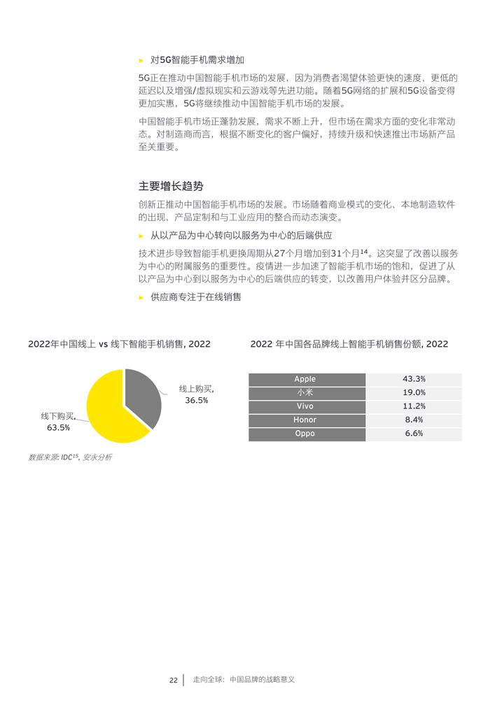 报告| 安永：2024中国消费电子和家电行业趋势报告（附下载）