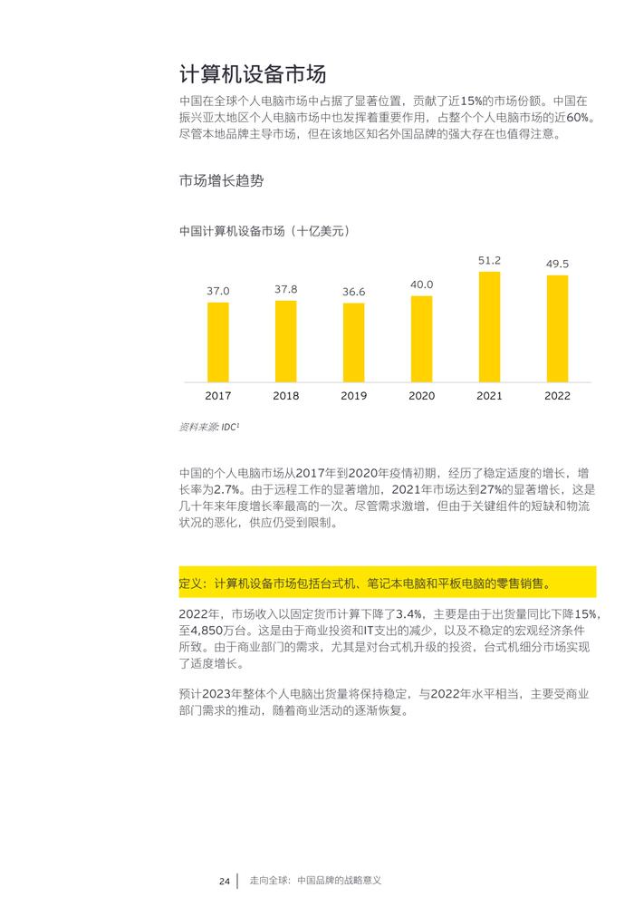 报告| 安永：2024中国消费电子和家电行业趋势报告（附下载）