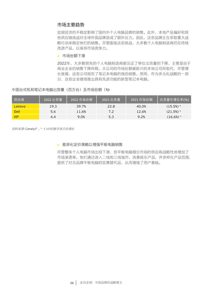 报告| 安永：2024中国消费电子和家电行业趋势报告（附下载）