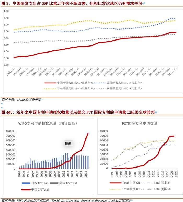 程实：资本市场枢纽功能的四重内涵丨实话世经