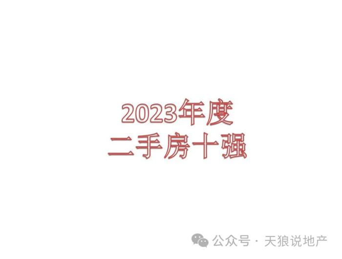 2023重庆楼市，二手房成交10强（文字版+视频版合集）