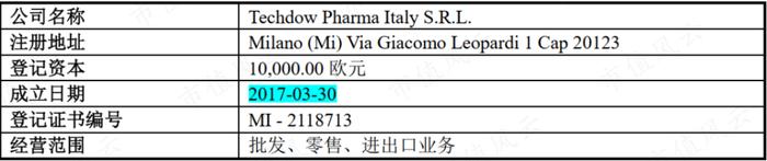 电诈疑云！海普瑞才是A股“真电诈”：募资百亿，连跌15年，5年没赚1分钱，血洗530亿市值