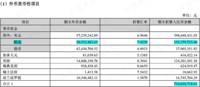 电诈疑云！海普瑞才是A股“真电诈”：募资百亿，连跌15年，5年没赚1分钱，血洗530亿市值