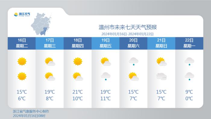 太疯狂！还要再冲20℃+！这天可能会下雪