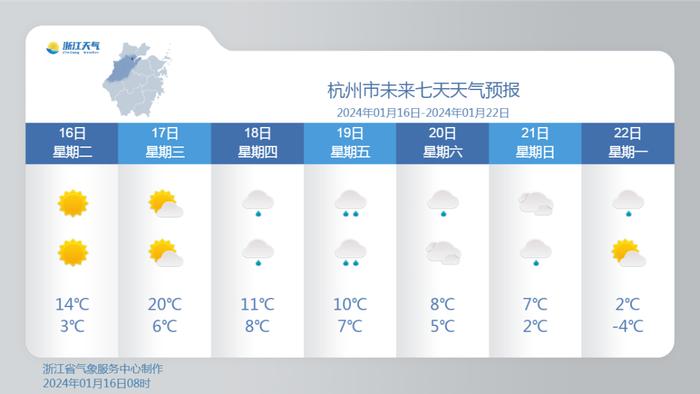 太疯狂！还要再冲20℃+！这天可能会下雪