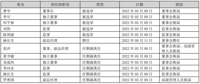 涉嫌侵犯商业秘密罪！东材科技董事长被采取强制措施