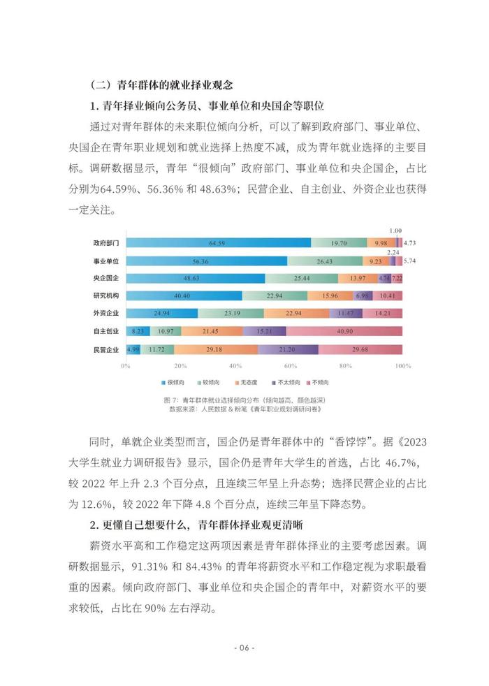 2023青年职业规划数据分析报告（附下载）