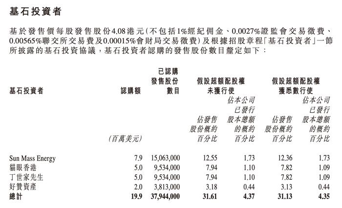 基石投资加股东超3亿股即将解禁，王一博概念股乐华娱乐两天跌超87%