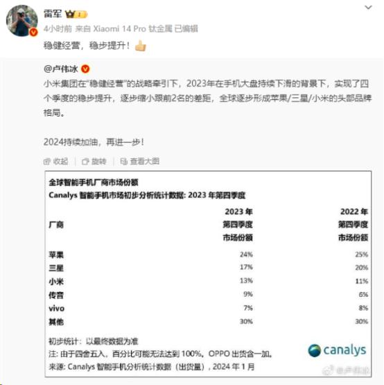 史上最低！iPhone15再降价！苹果市值1个月蒸发超17000亿，为何“全球得意中国失意”？