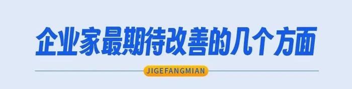 最新排名！浙江万家民企评营商环境，对这些地方最满意