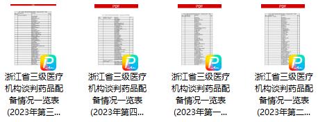 国谈药进院情况公布，这些药品更受医院青睐（附前100名单）