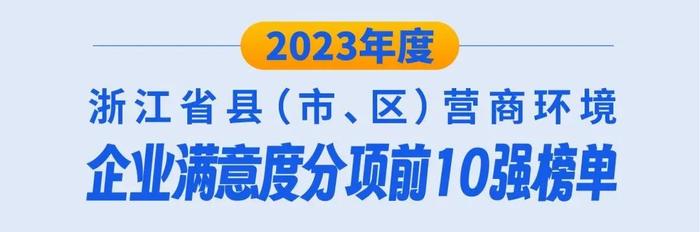 最新排名！浙江万家民企评营商环境，对这些地方最满意