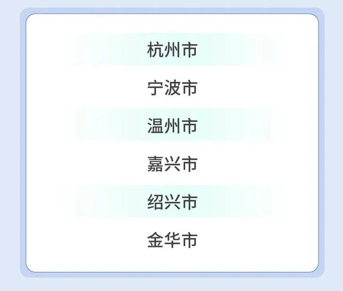 最新排名！浙江万家民企评营商环境，对这些地方最满意