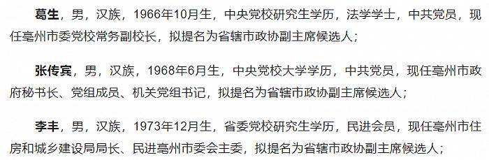 葛生、张传宾、李丰当选为毫州市政协副主席