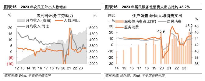 钟正生：六问中国经济年度成绩单