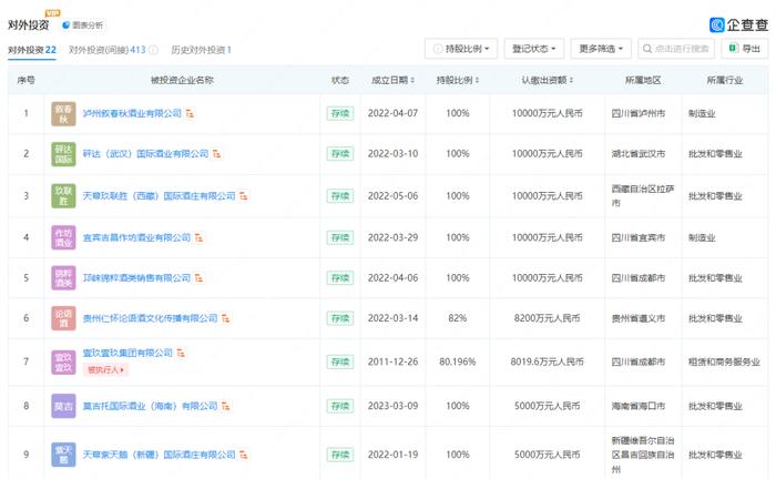 “名不见经传”的杜牧酒欲砸200亿抢清香地盘：全线价格倒挂，销售情况难言乐观