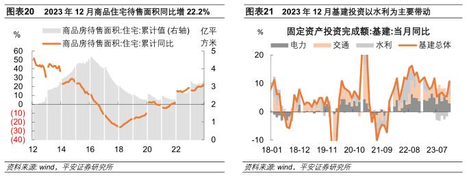 钟正生：六问中国经济年度成绩单