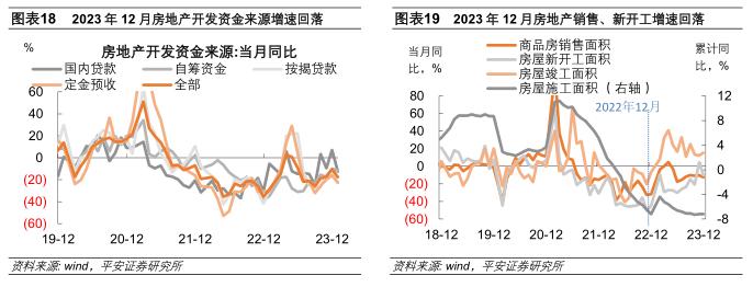 钟正生：六问中国经济年度成绩单