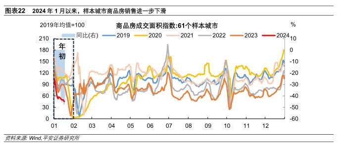 钟正生：六问中国经济年度成绩单