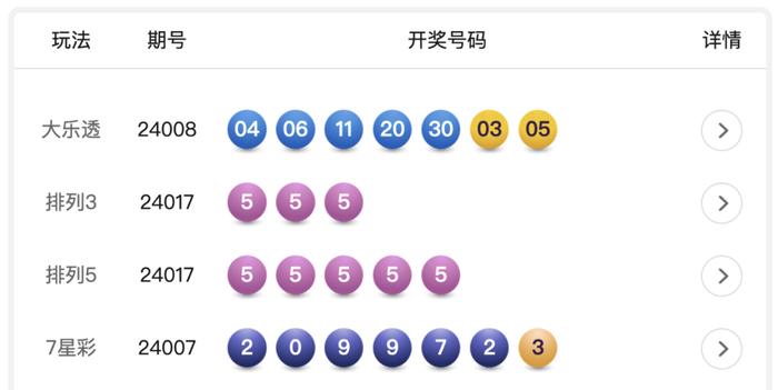 罕见！5亿奖池被清空，体彩开出“55555”，官方回应...