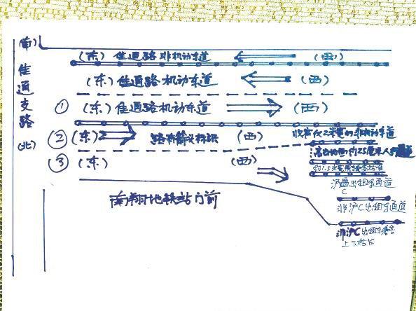 轨交11号线南翔站外道路标识让人犯糊涂