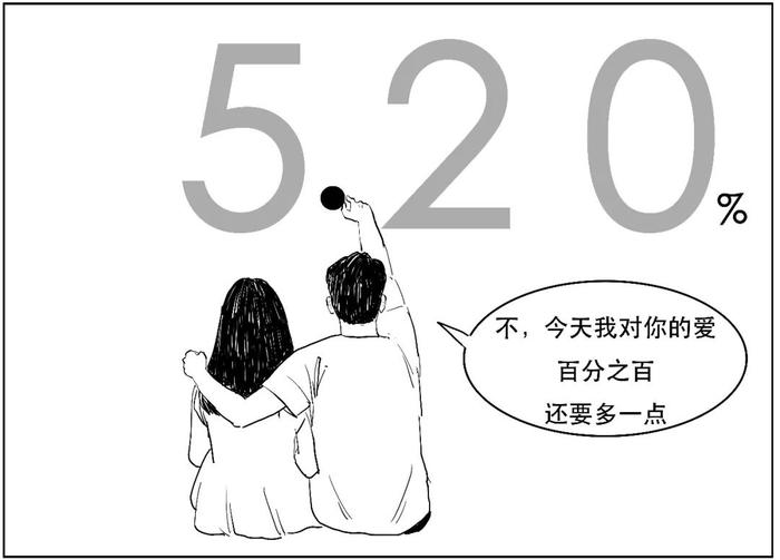 超126万亿元！GDP是咋算出来的？