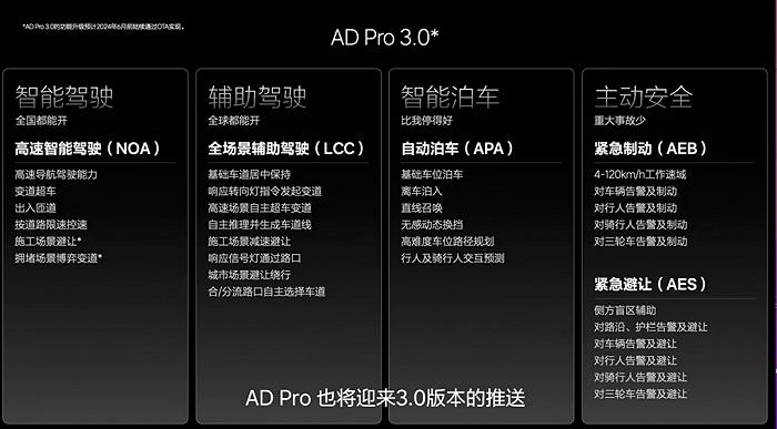 理想2024年玩狠的，攻占30万以下市场，推8款新车