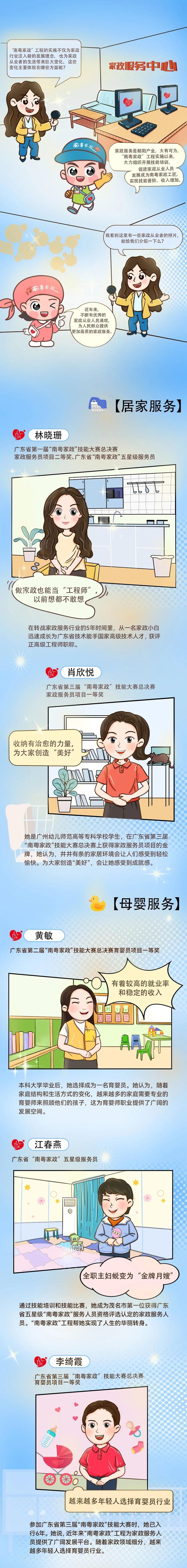 南粤家政工程，给家政从业者带来了哪些变化？