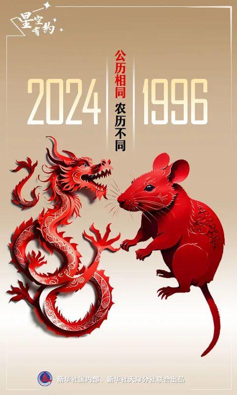 今年与1996年的公历日历一模一样?