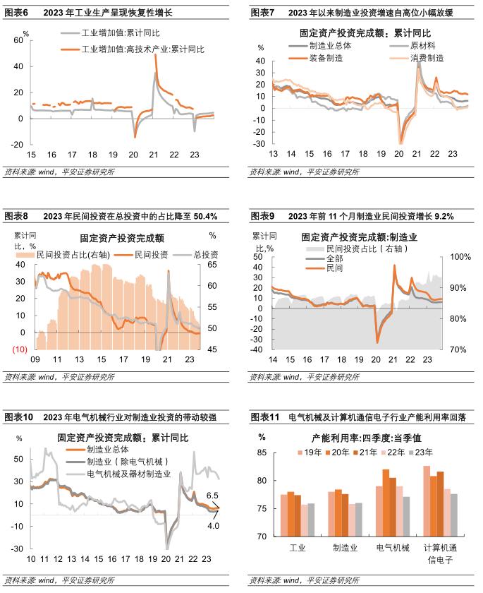 钟正生：六问中国经济年度成绩单