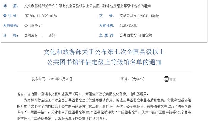 第七次全国县级以上公共图书馆评估定级名单公布！兵团5个图书馆获评