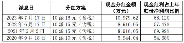 青矩技术：积极推动AI技术与工程造价咨询业务的深度融合