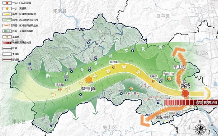 门头沟区灾后恢复重建整体规划获批