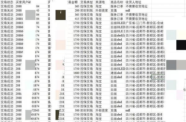 伪造快递单偷卖游戏主机及卡带，网店员工5个月获利近40万元被刑拘