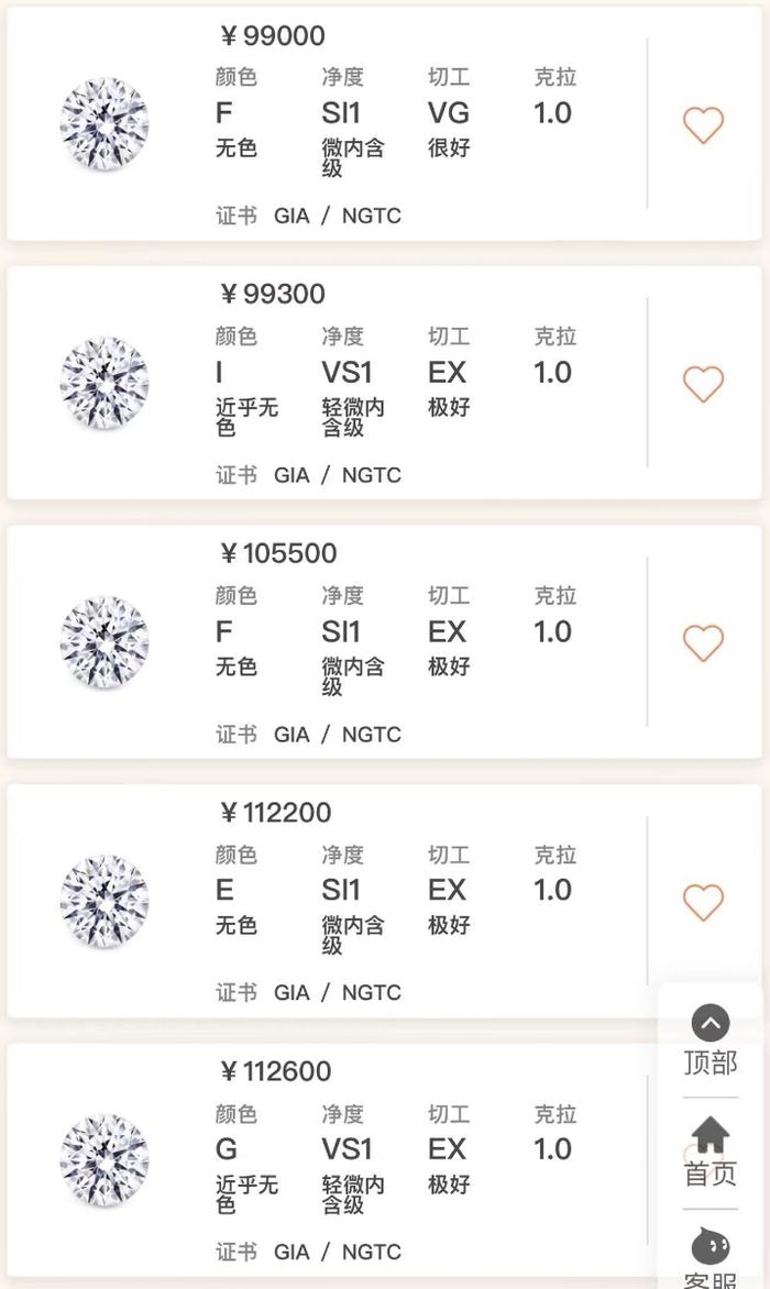 ▲不同颜色、净度1克拉钻石价格对比 来源:周生生天猫旗舰店截图