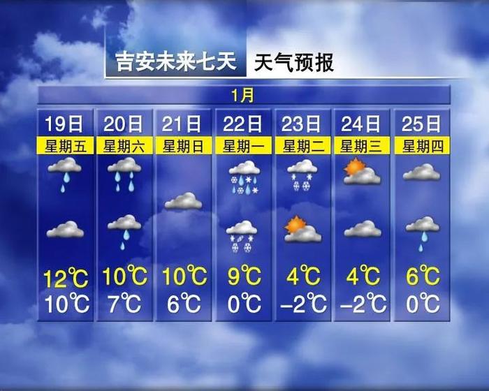 最低气温跌至-11℃！江西下雪时间表来了……