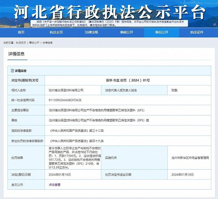 沧州博众保温材料有限公司生产不合格产品被罚款17500元